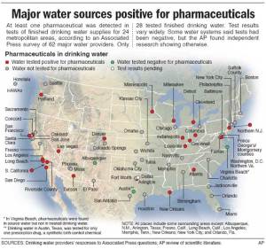 AP_PharmaWaterMap